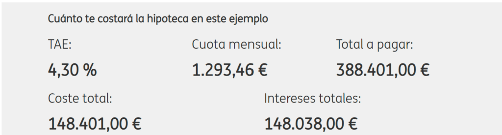 Cálculo hipoteca